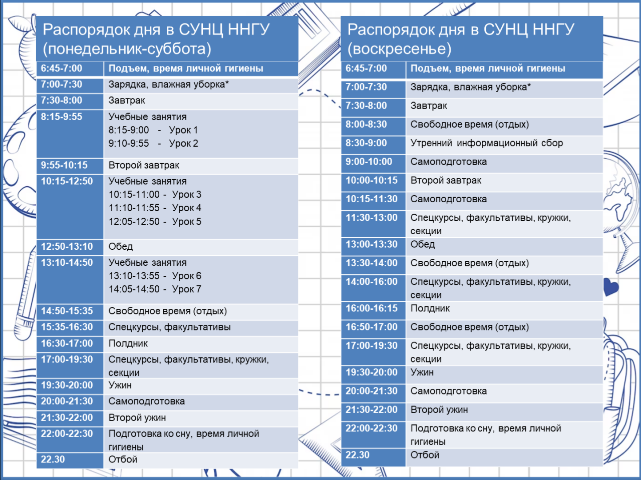 распорядок дня киберспортсмена дота 2 фото 5