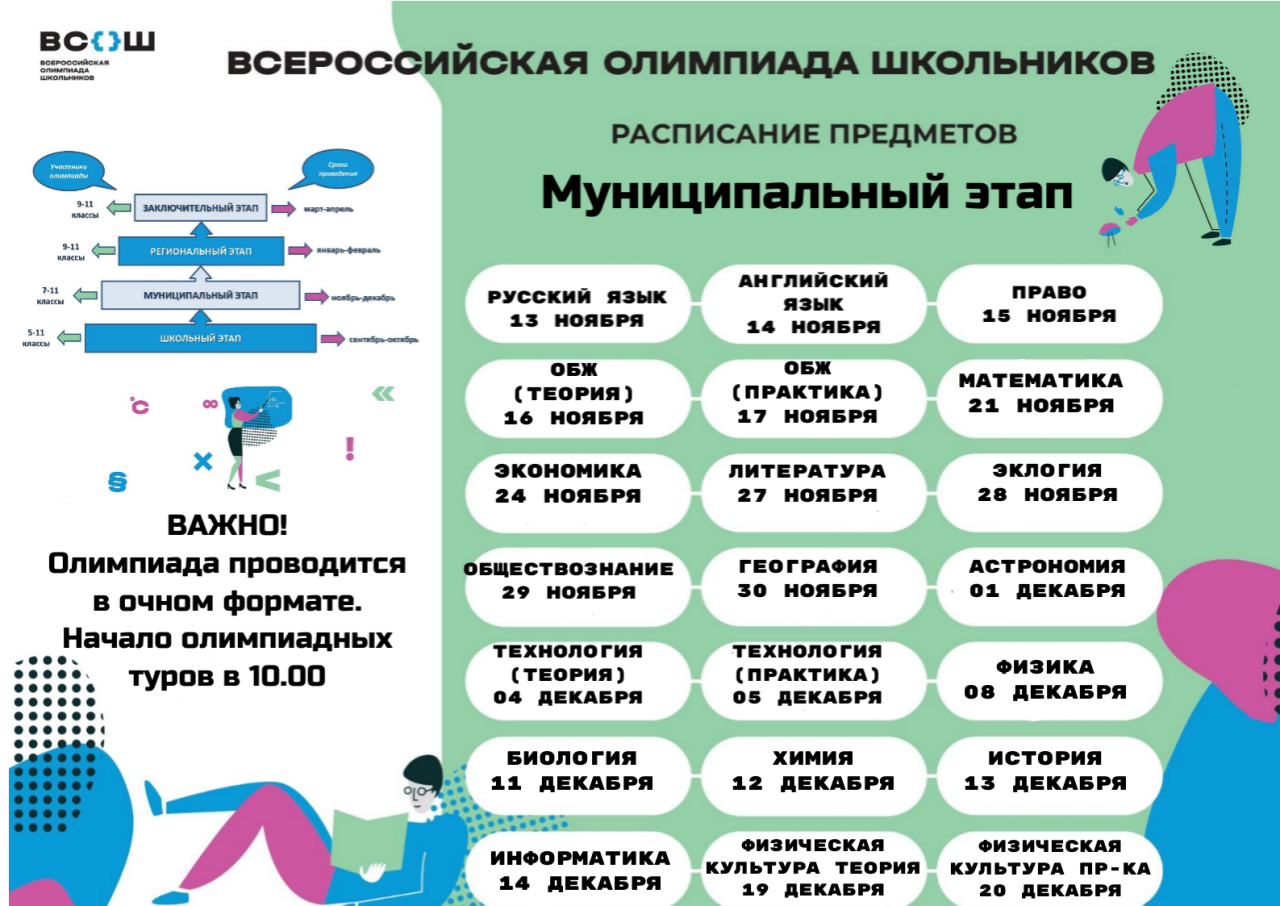 Перечень олимпиад школьников 2024 министерства образования. Перечень олимпиад школьников 2023-2024.